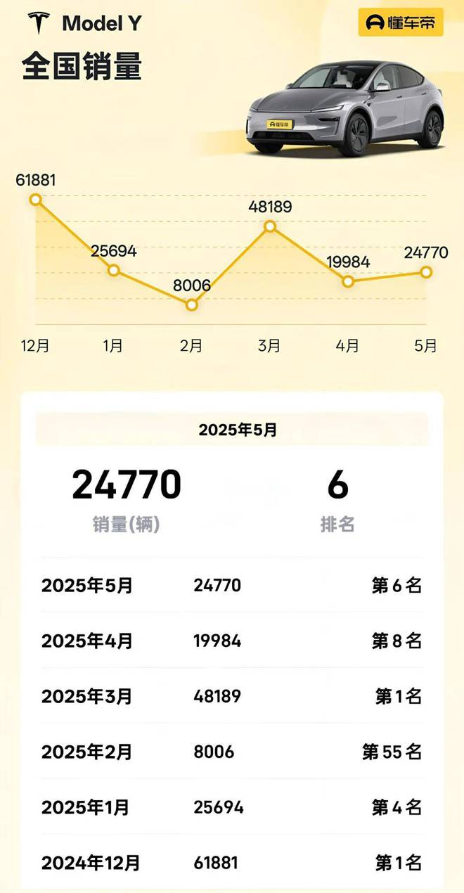 _小米造车小鹏_小鹏蔚来雷军