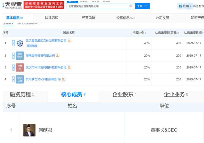 _何猷君买下王思聪的公司，都不愿继承父业的两人为何走到一起？_何猷君买下王思聪的公司，都不愿继承父业的两人为何走到一起？
