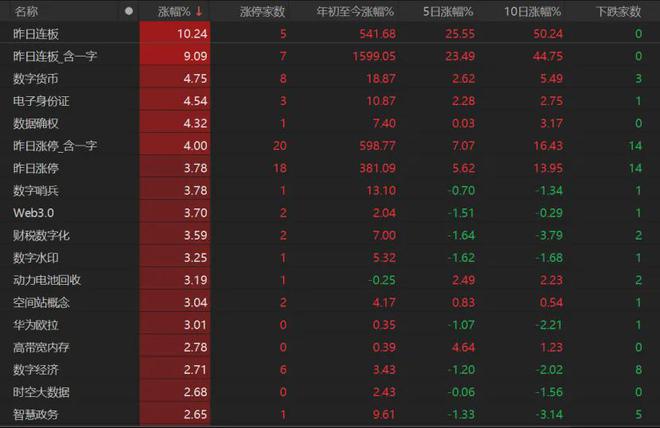 _股票为什么低开高走高开低走_股票低开高走好吗