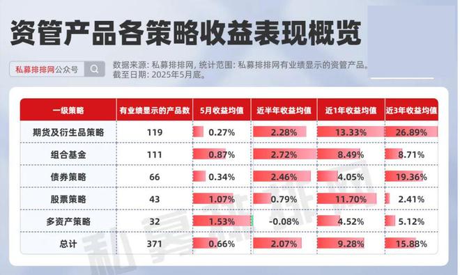 2020年期货冠军__期货冠军的精招绝技pdf