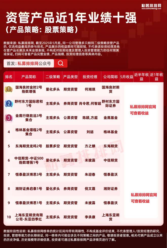 2020年期货冠军__期货冠军的精招绝技pdf