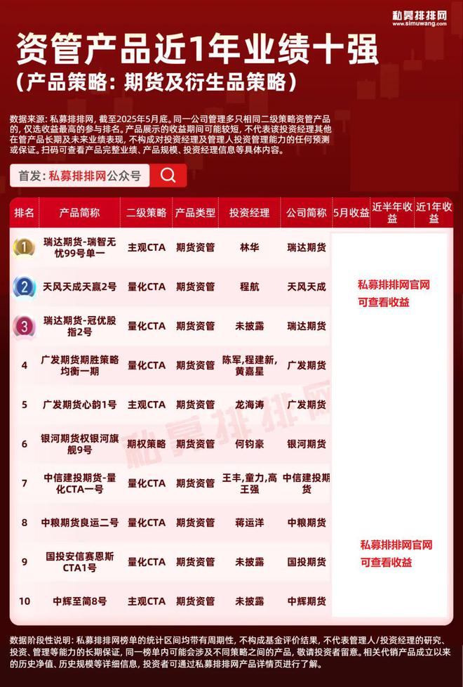 期货冠军的精招绝技pdf__2020年期货冠军