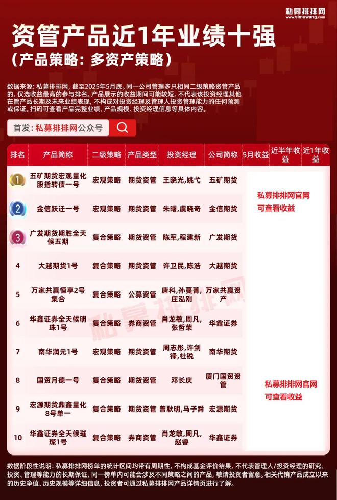 2020年期货冠军__期货冠军的精招绝技pdf
