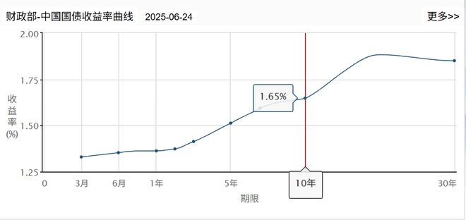 港股平安股价__港股平安