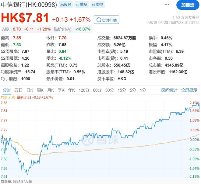 港股平安__港股平安股价