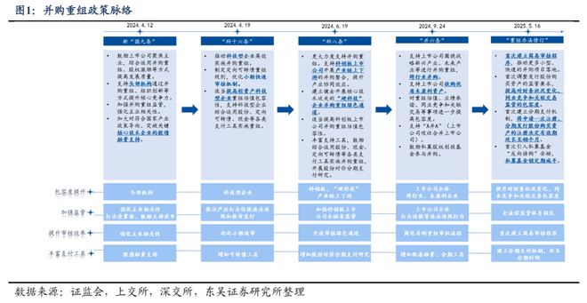 改革要有新突破_改革创新取得突破_