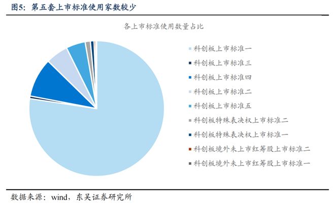 _改革要有新突破_改革创新取得突破