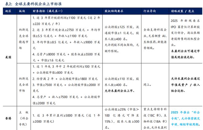 _改革创新取得突破_改革要有新突破