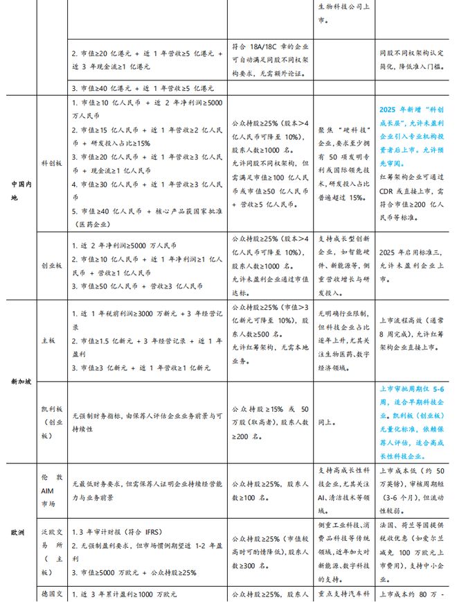 改革创新取得突破_改革要有新突破_