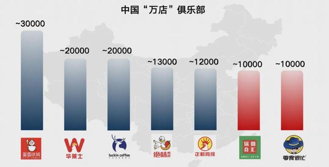 _锅圈、钱大妈、零食很忙的“万店”是怎样炼成的？| 幕后投资人首次分享_锅圈、钱大妈、零食很忙的“万店”是怎样炼成的？| 幕后投资人首次分享