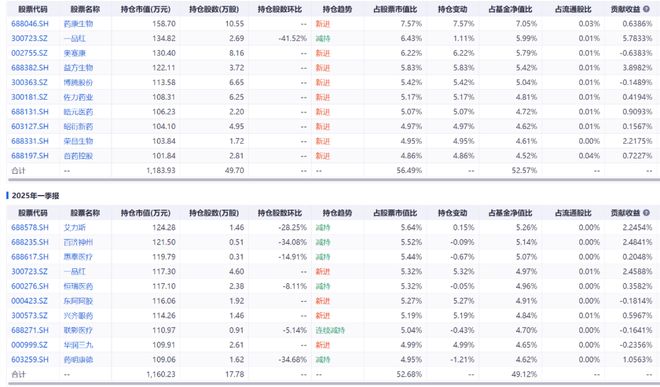 _同泰基金，仰望牛市10000点的星空_同泰基金，仰望牛市10000点的星空