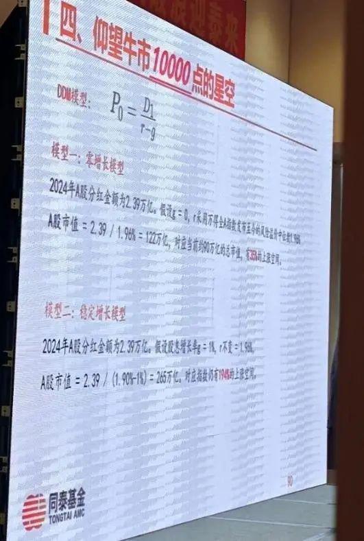 有公募基金高呼A股10000点！但其基金规模仅77亿…