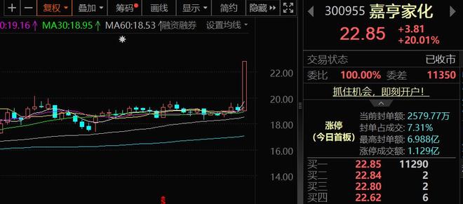 _疫情再度来袭？基孔肯雅热刺激驱蚊产品企业股价上涨_疫情再度来袭？基孔肯雅热刺激驱蚊产品企业股价上涨