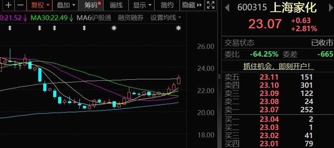 疫情再度来袭？基孔肯雅热刺激驱蚊产品企业股价上涨_疫情再度来袭？基孔肯雅热刺激驱蚊产品企业股价上涨_
