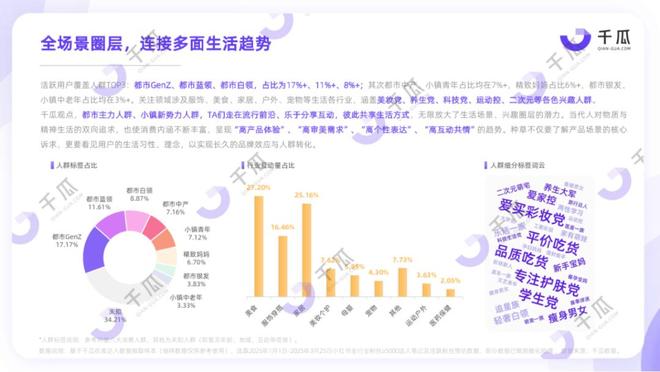 小红书小工__小红书工具