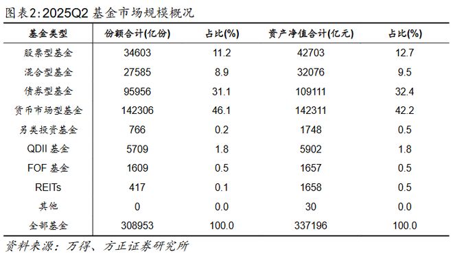 基金的季度持仓__基金持仓每季度什么时候公布