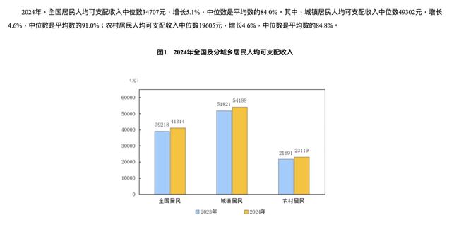 大学学费上涨的好处__高校学费涨价