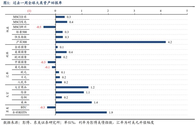 降息周期拉开帷幕_降息周期什么意思_