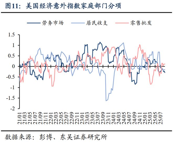 _降息周期拉开帷幕_降息周期什么意思