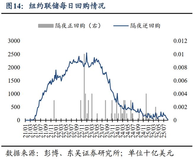 降息周期什么意思__降息周期拉开帷幕