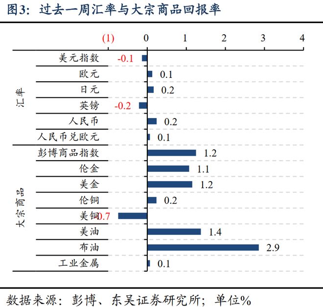 降息周期什么意思__降息周期拉开帷幕