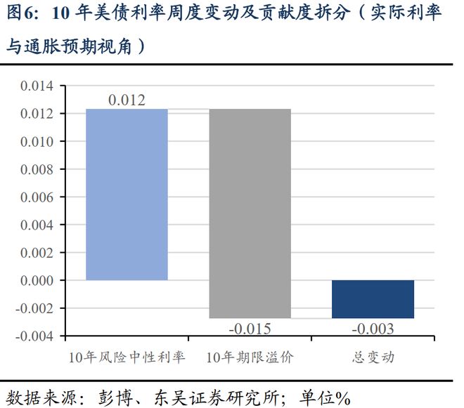 降息周期什么意思__降息周期拉开帷幕