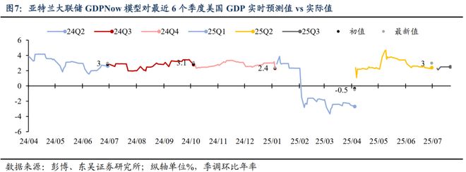 _降息周期拉开帷幕_降息周期什么意思