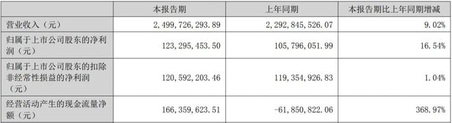 湖南老板猛攻贵妇，成就50亿美妆生意_湖南老板猛攻贵妇，成就50亿美妆生意_