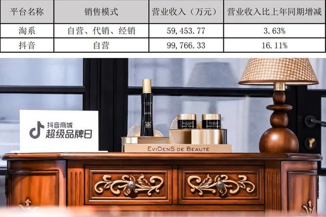 湖南老板猛攻贵妇，成就50亿美妆生意__湖南老板猛攻贵妇，成就50亿美妆生意