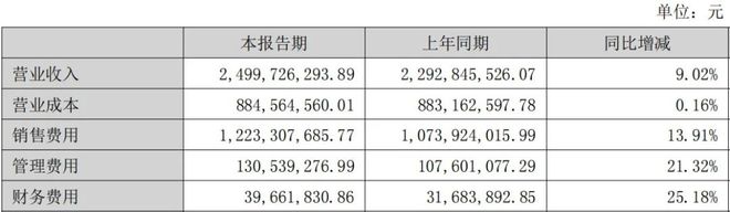 _湖南老板猛攻贵妇，成就50亿美妆生意_湖南老板猛攻贵妇，成就50亿美妆生意