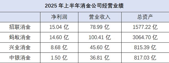 2020业绩披露_最新业绩披露规则_