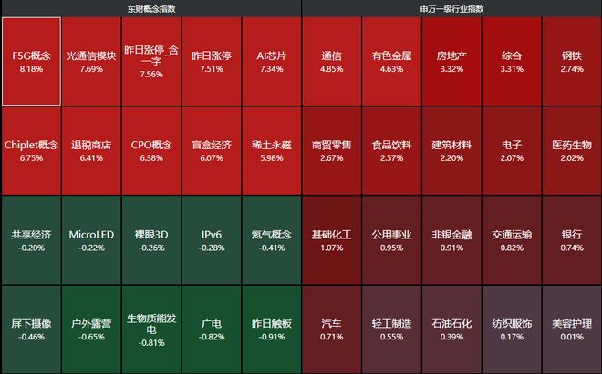 _上万亿的股票_万亿a股