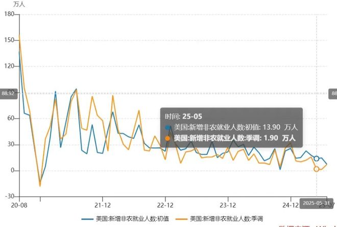 美国降息中国会跟进吗__美降息对中国股市影响
