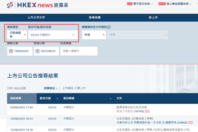 _中国恒大，正式退市！_中国恒大，正式退市！