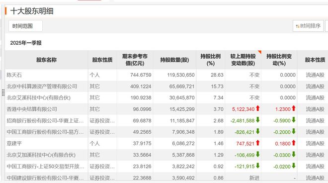 _茅台元和酒厂官方网站_茅台原始股一块钱