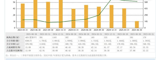 茅台原始股一块钱__茅台元和酒厂官方网站