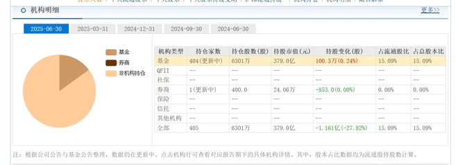 _茅台元和酒厂官方网站_茅台原始股一块钱
