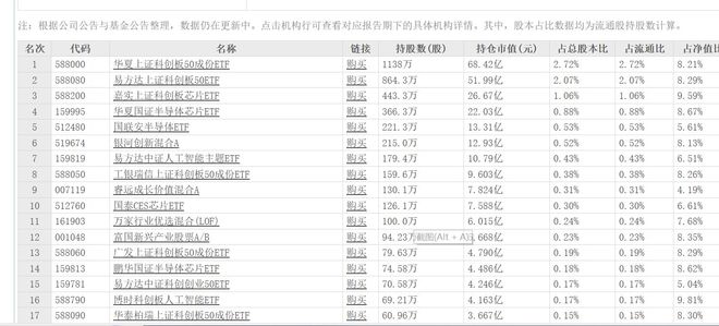 茅台元和酒厂官方网站__茅台原始股一块钱