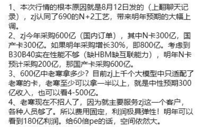 分化出现！中芯国际跳水了，万亿资金涌入两大板块_分化出现！中芯国际跳水了，万亿资金涌入两大板块_