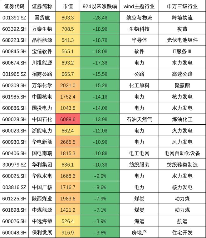 _老茅台兑新茅台比例_老茅台兑新茅台