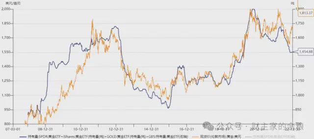 _王者荣耀怎么得回归礼包_真王黄金礼包