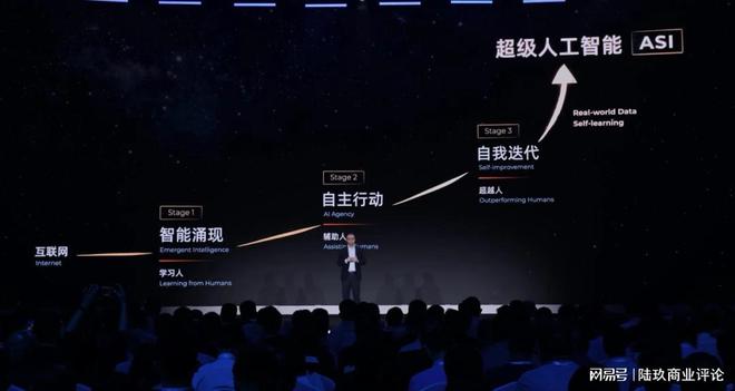 _阿里云做什么用_阿里云成功