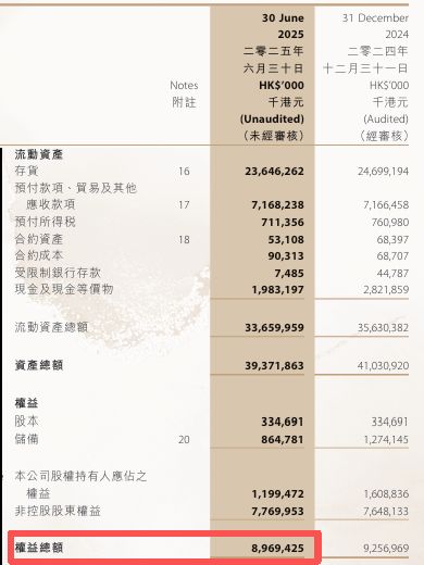 巨头地产退市宣布时间_地产巨头公布大消息_