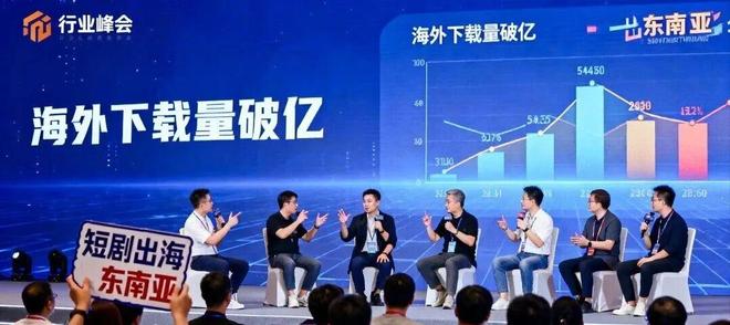 短剧业:野蛮狂飙再叠加AI翅膀,参与蛋糕争夺战都将成赢家?_短剧业:野蛮狂飙再叠加AI翅膀,参与蛋糕争夺战都将成赢家?_