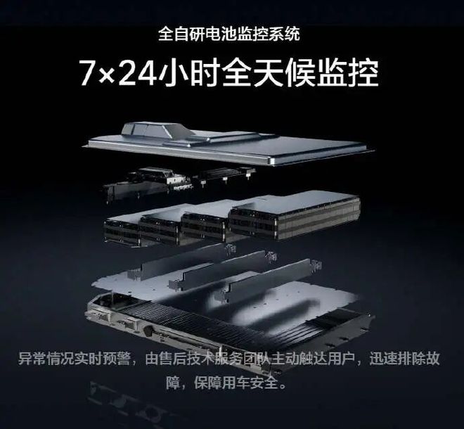 _理想one奶爸_今年第三次！53万的理想MEGA烧了，奶爸：不敢想象