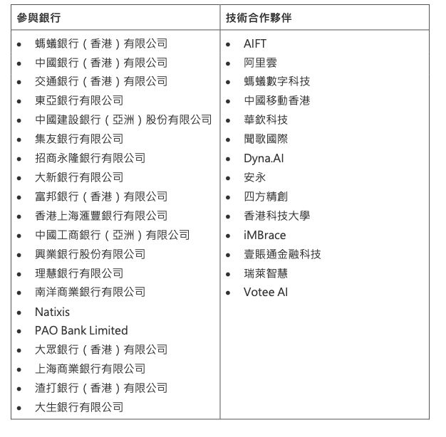 “以AI对抗AI” 银行场景落地了_“以AI对抗AI” 银行场景落地了_