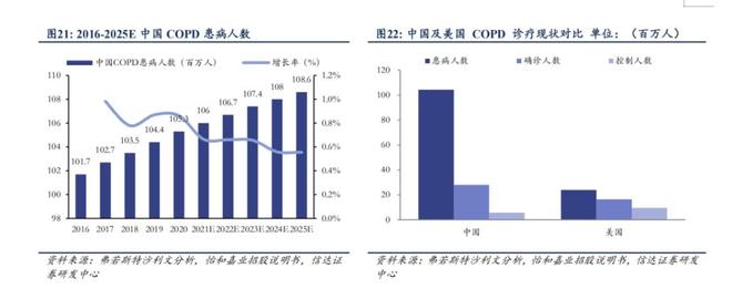 _对话BMC瑞迈特CMO陈潇:「隐形冠军」如何掘金百亿「呼吸蓝海」_对话BMC瑞迈特CMO陈潇:「隐形冠军」如何掘金百亿「呼吸蓝海」