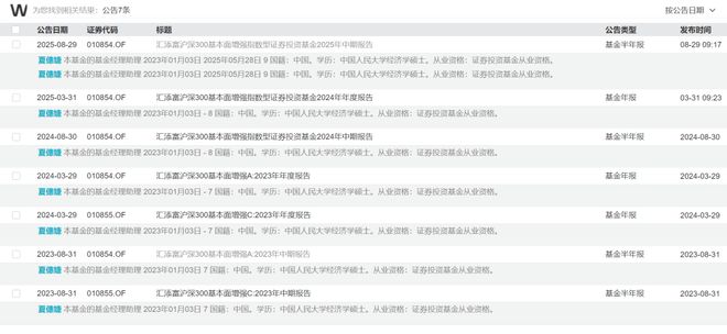 汇添富的“宽容”之谜:监管罚单之后,违规员工仍在岗?__汇添富的“宽容”之谜:监管罚单之后,违规员工仍在岗?