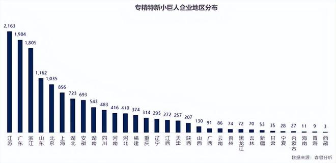 深圳城市大脑__深圳城市大学建好了吗