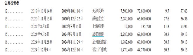 八马茶业成不了茅台